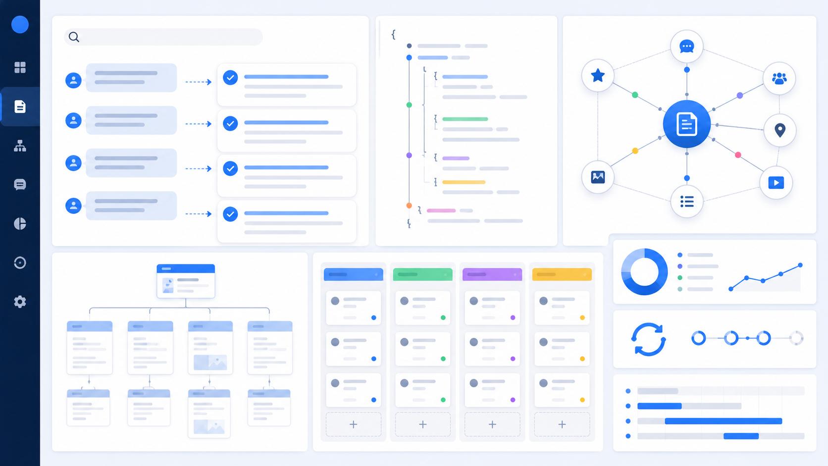 Clean AEO implementation dashboard showing FAQ blocks, schema markup modules, structured data nodes, content workflows, and update cycle indicators
